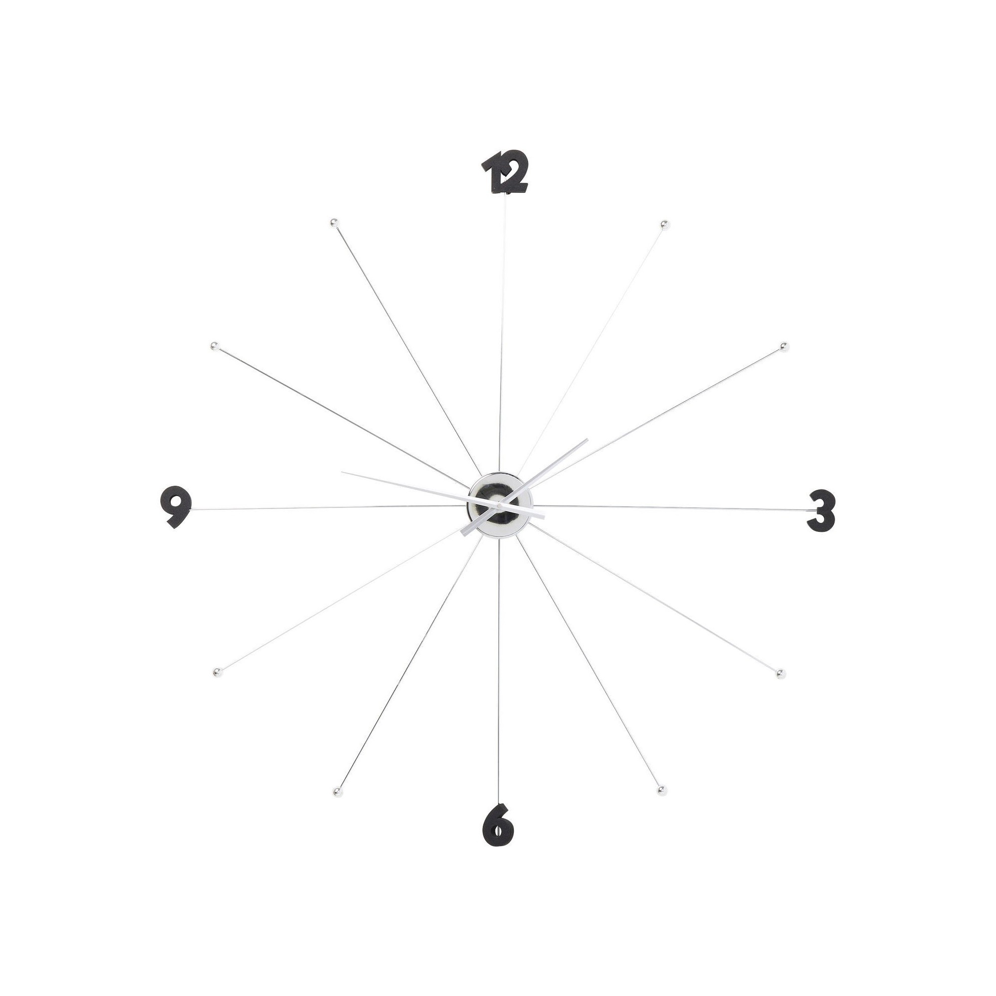 Wall Clock Like Umbrella Chrome Kare Design